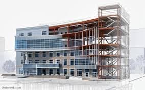 Building Information Modelling (BIM) DESIGN